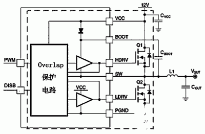 基于Fairchild系列產(chǎn)品的混合集成電路DC-DC變換器設(shè)計方案